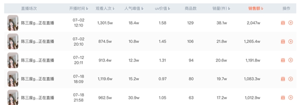 3、抖音7位账号购买：抖音账号交易网站有哪些？ 